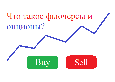 Опционы для начинающих, что такое опцион