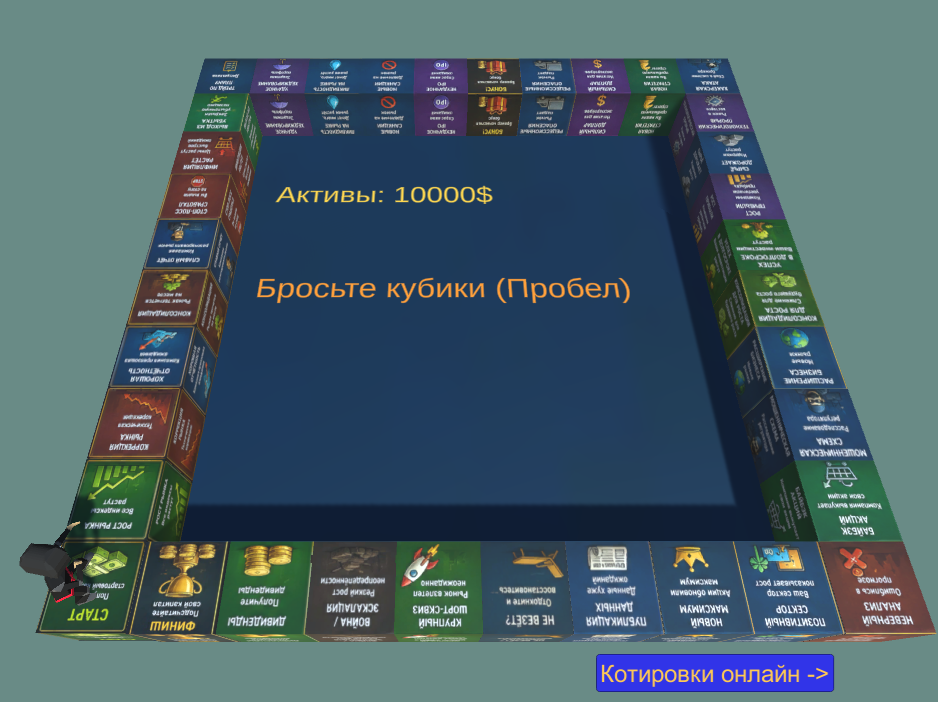 exchange online, биржевая стратегия